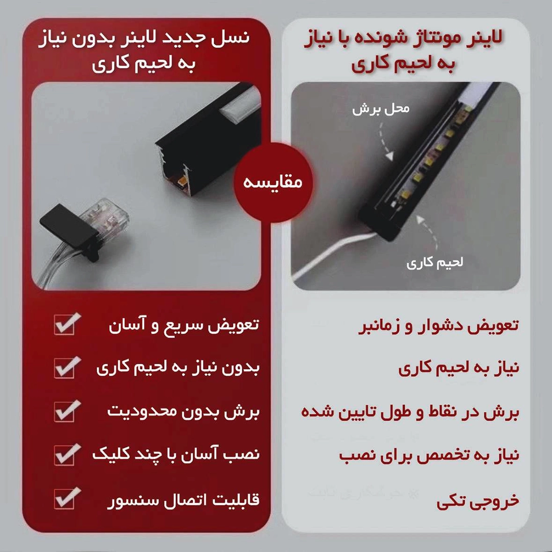 لاین نوری آلومینیوم کابینتی با ریسه LED تراکم 120 رنگ نچرال با دیفیوزر